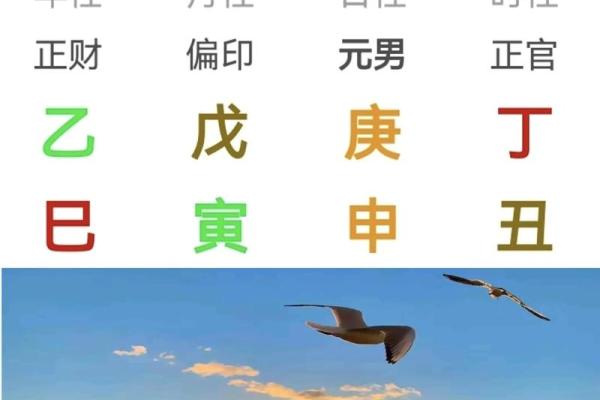 易经算命生辰八字