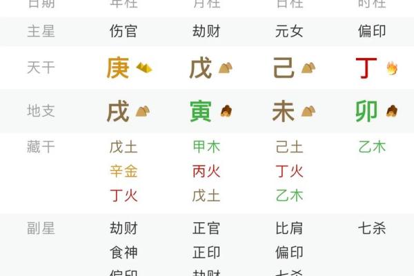 延吉生辰八字算命