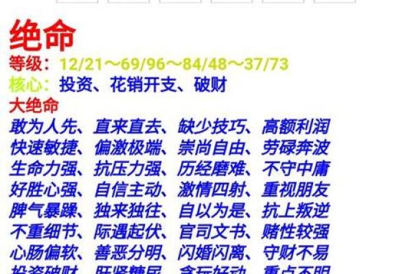 数字算命格式书写