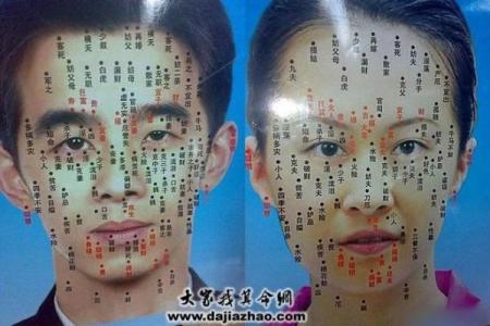 胸部痣相图解算命
