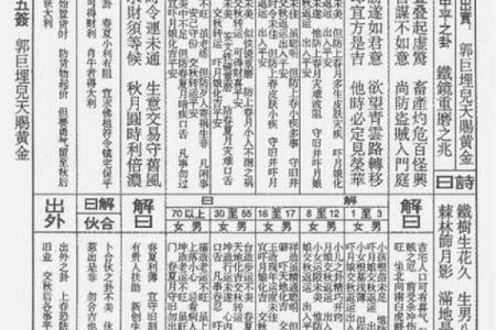 玄天上帝灵签九十三签
