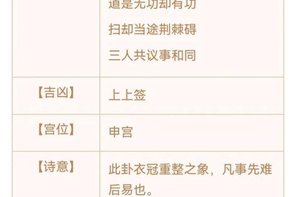 观音灵签第七十五签
