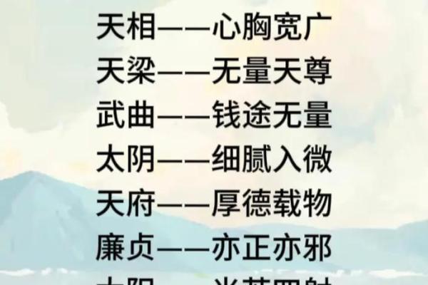 紫微斗数143 紫微斗数144？