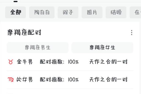 618花太多 之后就开始吃土的星座