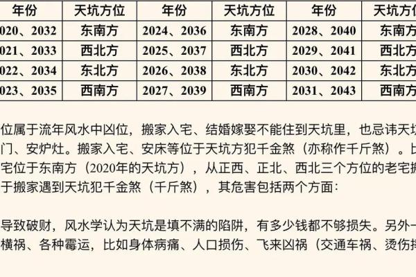 算命免费2024年运程 2024年运程免费算命