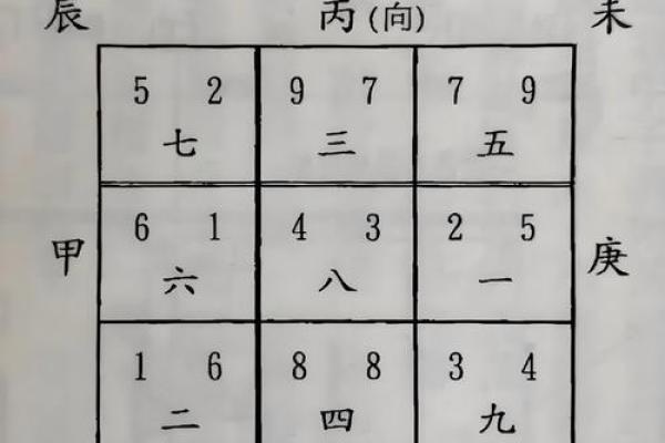 地上地下房子的风水