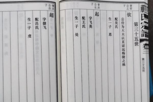 姓蒯的名人-姓名学-华易算命网姓名