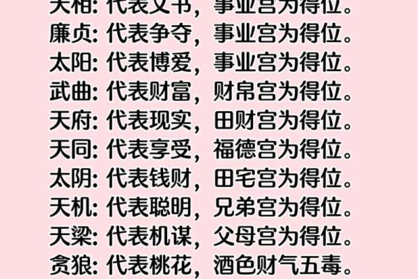紫薇斗数群聊吧
