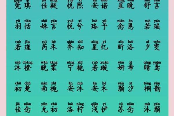 免费宝宝起名打分测试100