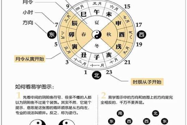 命理学：从生辰八字看，事业有成的命数标志！_1