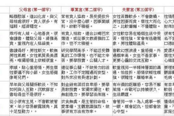 babyvv紫薇斗数吧