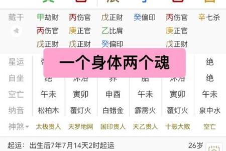 身长腿短贫贱命 是天生的吗 身长腿短算命吗