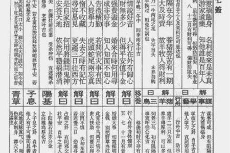 六十六观音灵签