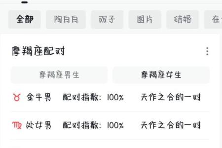 618花太多 之后就开始吃土的星座