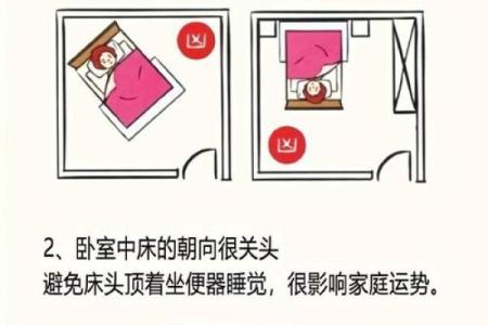 睡觉朝向风水有哪些需要避免的禁忌