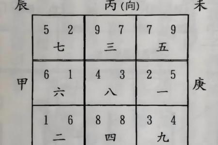 地上地下房子的风水