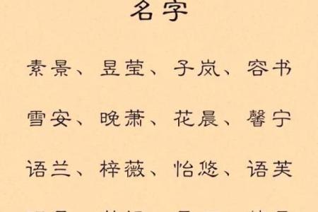 免费宝宝起名打分测试100