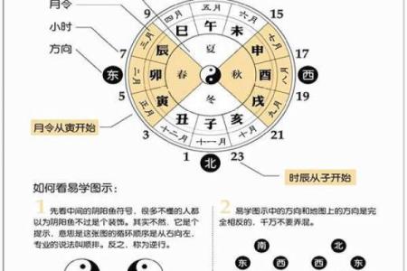 命理学：从生辰八字看，事业有成的命数标志！_1