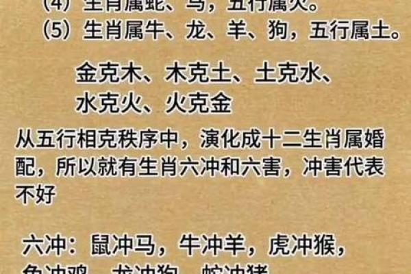 选楼层是看八字还是看生肖，选楼层到底根据五行还是喜神