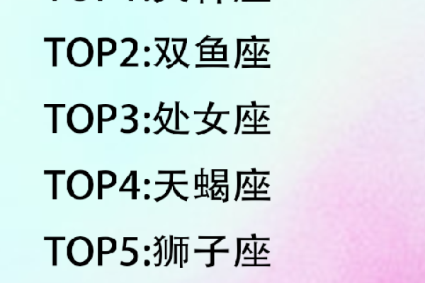 手机qq怎么清空星座