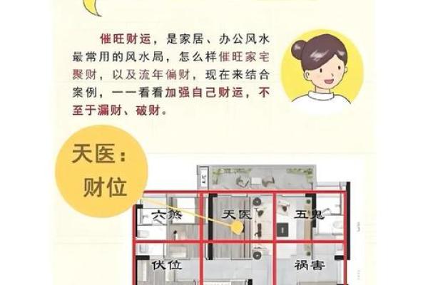 房屋环境风水禁忌，看看如何选择好风水的住宅！_1