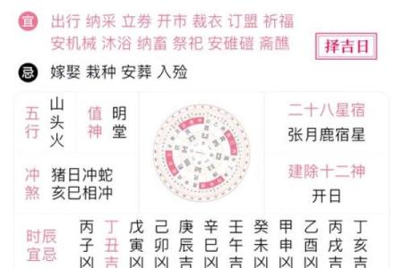八字腊月