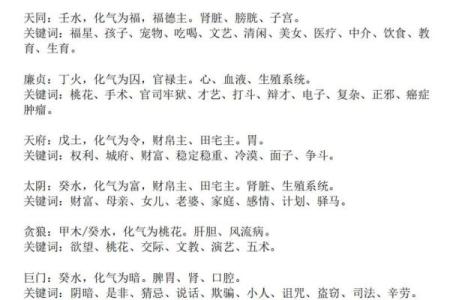 紫薇斗数教学谁的更好