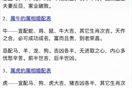 算命婚姻属相配对口诀女