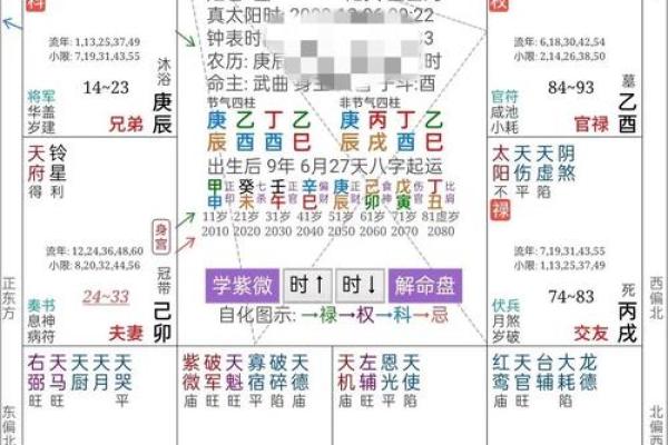 三命通会免费算命网,免费八字详批一生