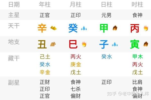 滴天髓免费批八字算命网 滴天髓免费批八字准吗