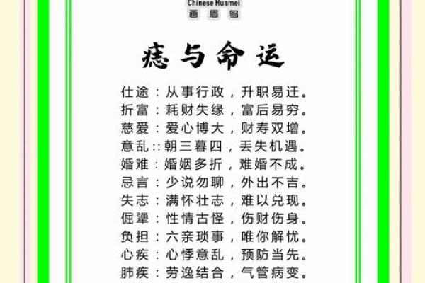 女人脸上5种痣克夫 千万别娶_鬼谷子算命网