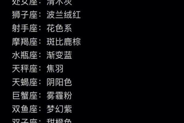 十二星座的幸运颜色