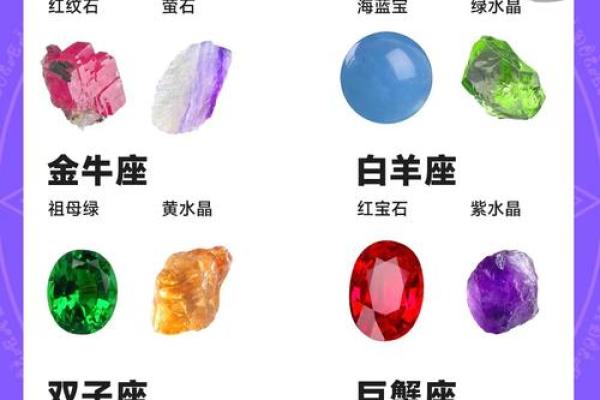 十二星座的幸运颜色