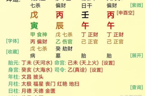 八字月令格局口诀