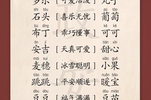 12月份出生的属蛇男孩起什么名字好姓名