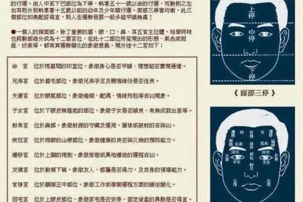 看印堂面相算命，印堂与运势的关系