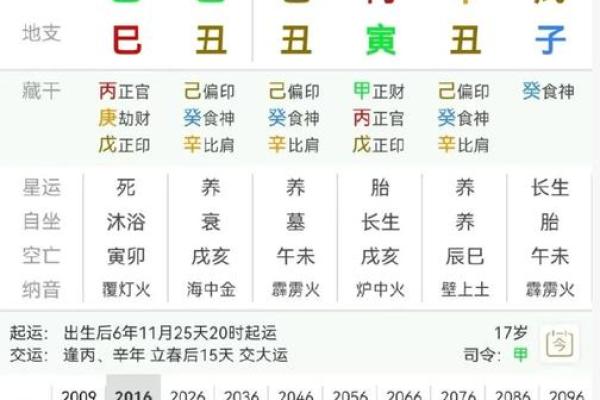 八字未库