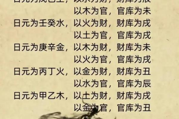 八字未库