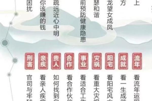 什么是八字弃命格局 八字弃命格局解析