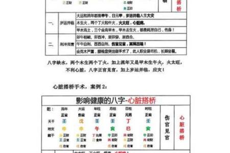 八字看时间