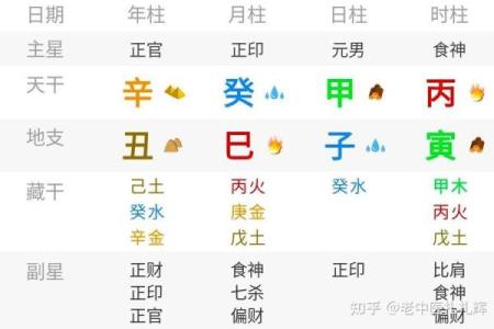 滴天髓免费批八字算命网 滴天髓免费批八字准吗
