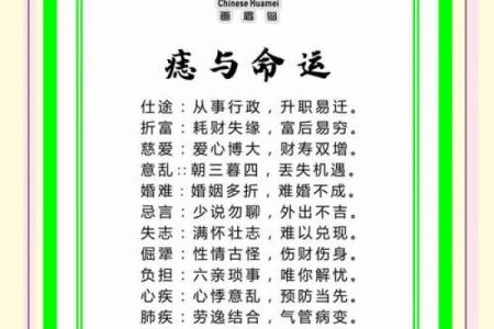女人脸上5种痣克夫 千万别娶_鬼谷子算命网