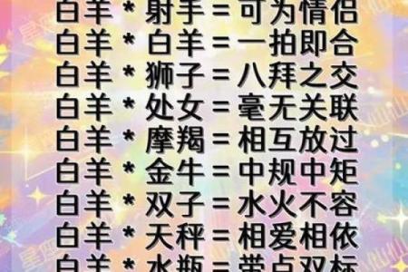 这些星座比较容易是gay
