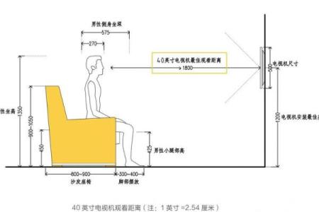 十二星座适合用的沙发尺寸