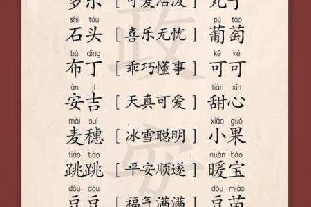 12月份出生的属蛇男孩起什么名字好姓名
