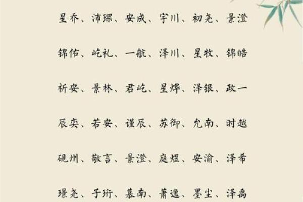 2019年3月15号丑时出生的男孩如何起名姓名