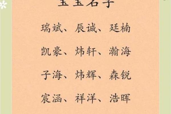 2019年3月15号丑时出生的男孩如何起名姓名