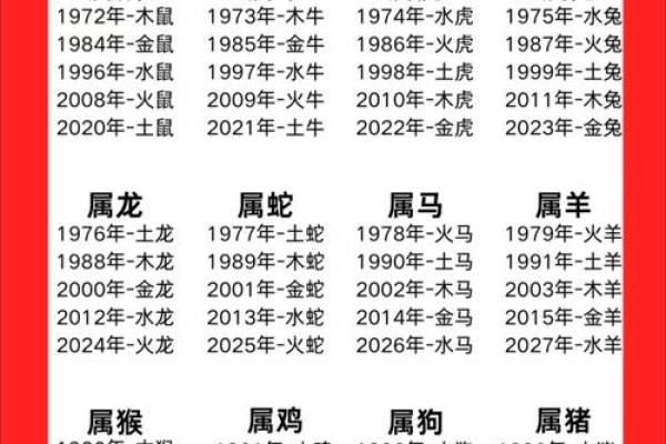 2019年3月5号出生的男孩起什么名字好，五行属什么姓名