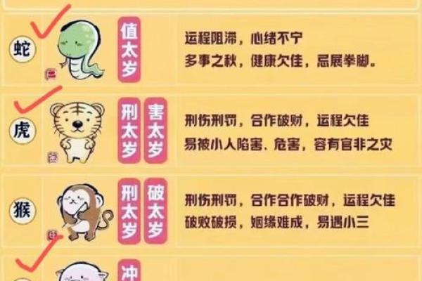 本命年风水需要特别注意哪些事项讲究