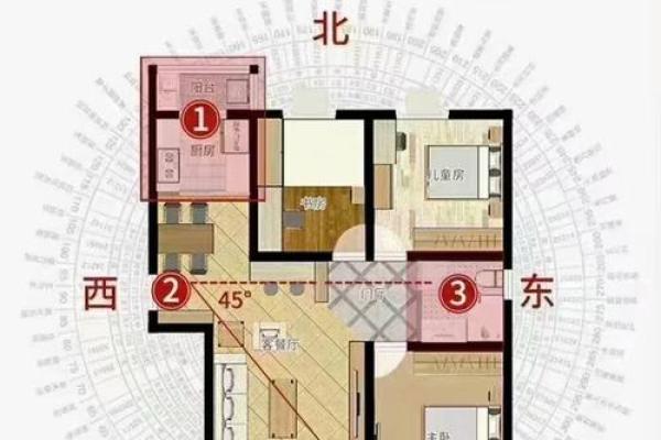 属虎人房屋缺东北角的房子风水上如何弥补